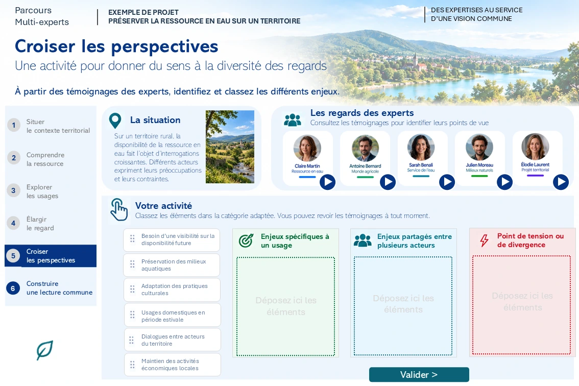 Expérience apprenant interactive : activité pour analyser et croiser les perspectives de plusieurs experts