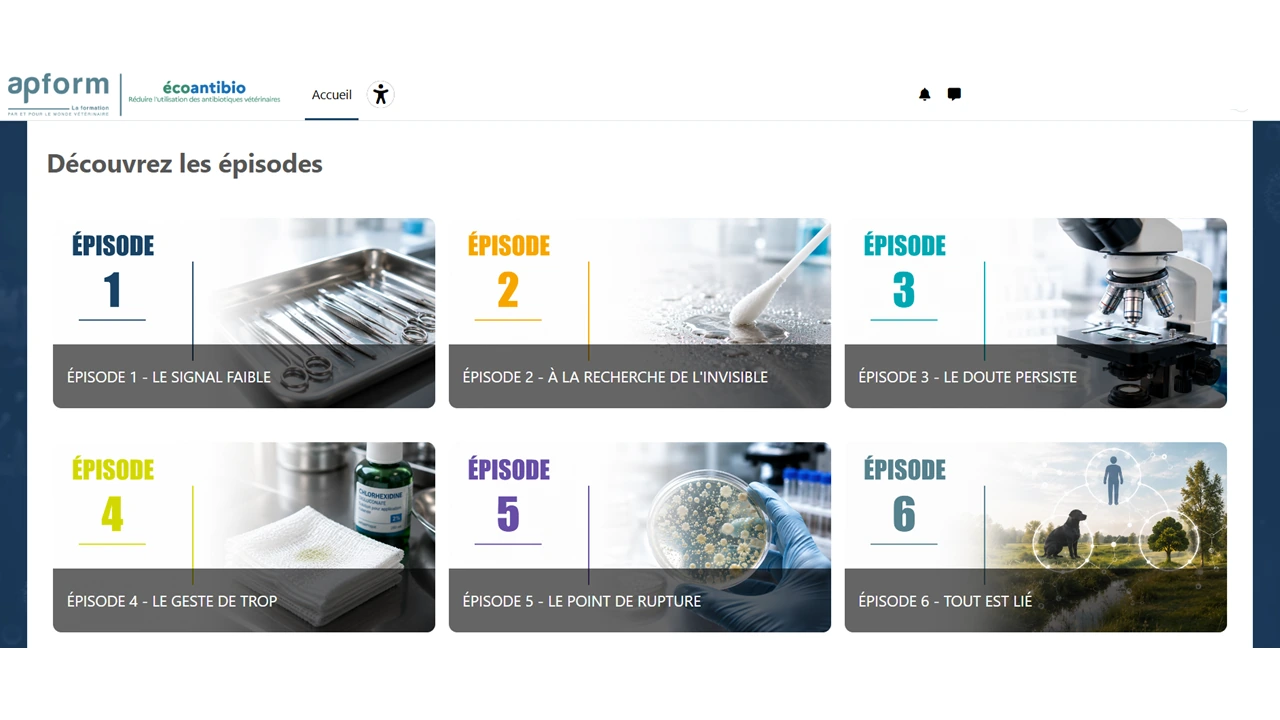 Aperçu du parcours EcoAntibio présentant ses six épisodes