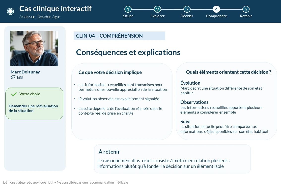 Cas clinique interactif — compréhension du raisonnement